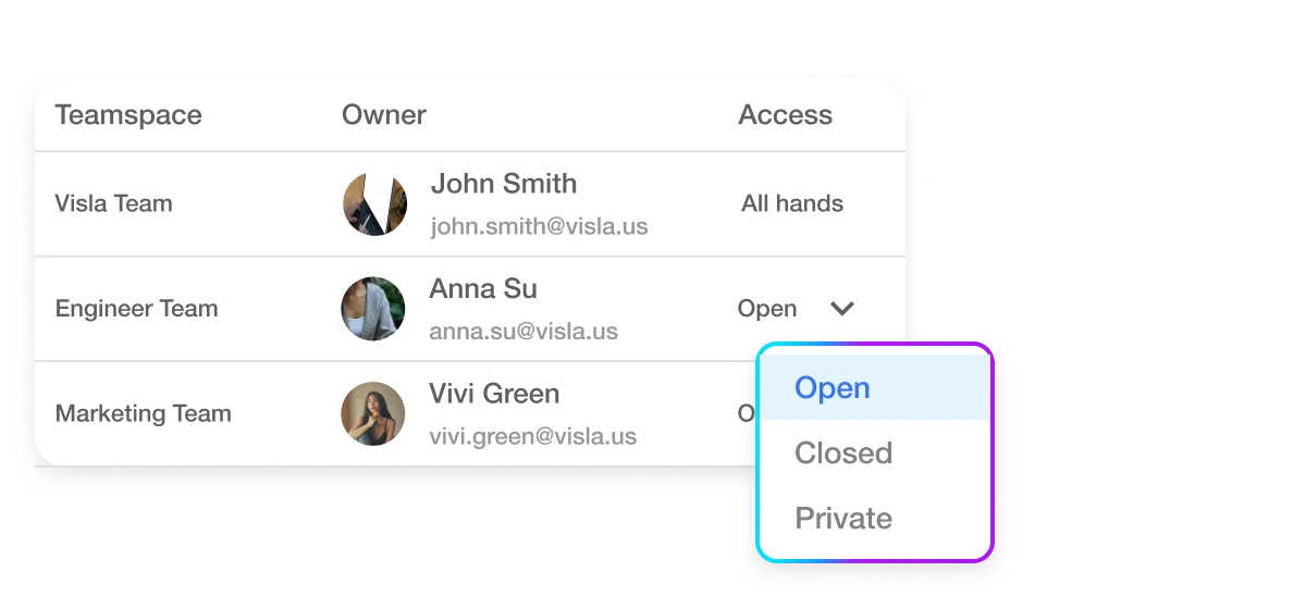 An illustration showcasing the 'Privacy Your Way' feature of Visla's Video Collaboration Workspace. The image highlights how users can choose from private, closed, or open Teamspaces, allowing them to easily invite new members and assign roles for controlled access. This ensures sensitive information stays secure while enabling collaboration, providing flexibility in how users manage privacy within the workspace.